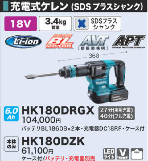 マキタ 充電式ケレン HK180DRGX（バッテリー2個/充電器セット）